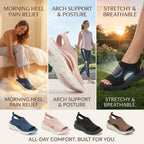 CapeRelief™ Orthopedic Sandals for Women — Walk Pain-Free Again, Starting Today