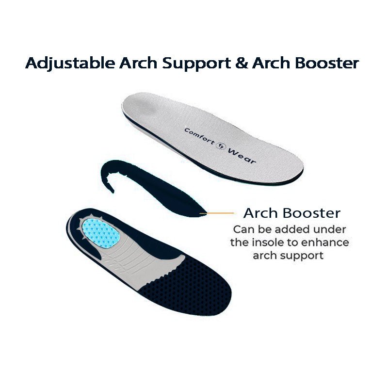 CapeRelief™ Aria Orthopedic Slide Sandals – Cushioned Support & Pain Relief (All-Day Comfort)
