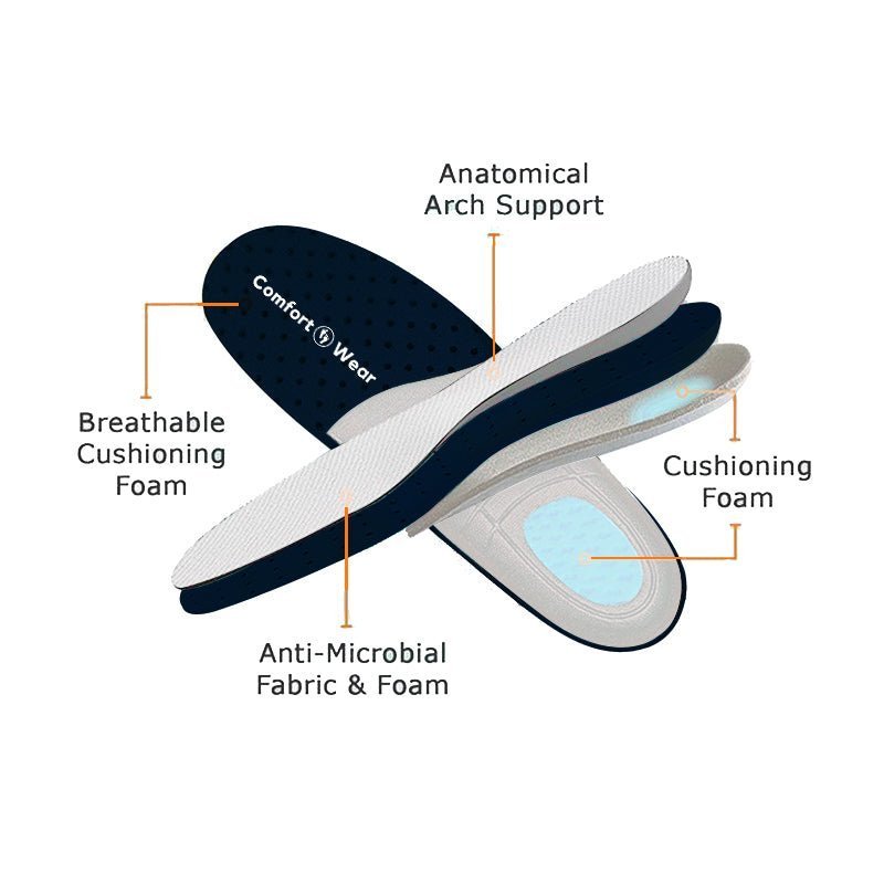 CapeRelief™ Slip-Resistant Healthcare Professional Worker Ortho Shoe Bundle (2 Pairs + FREE Compression Socks)
